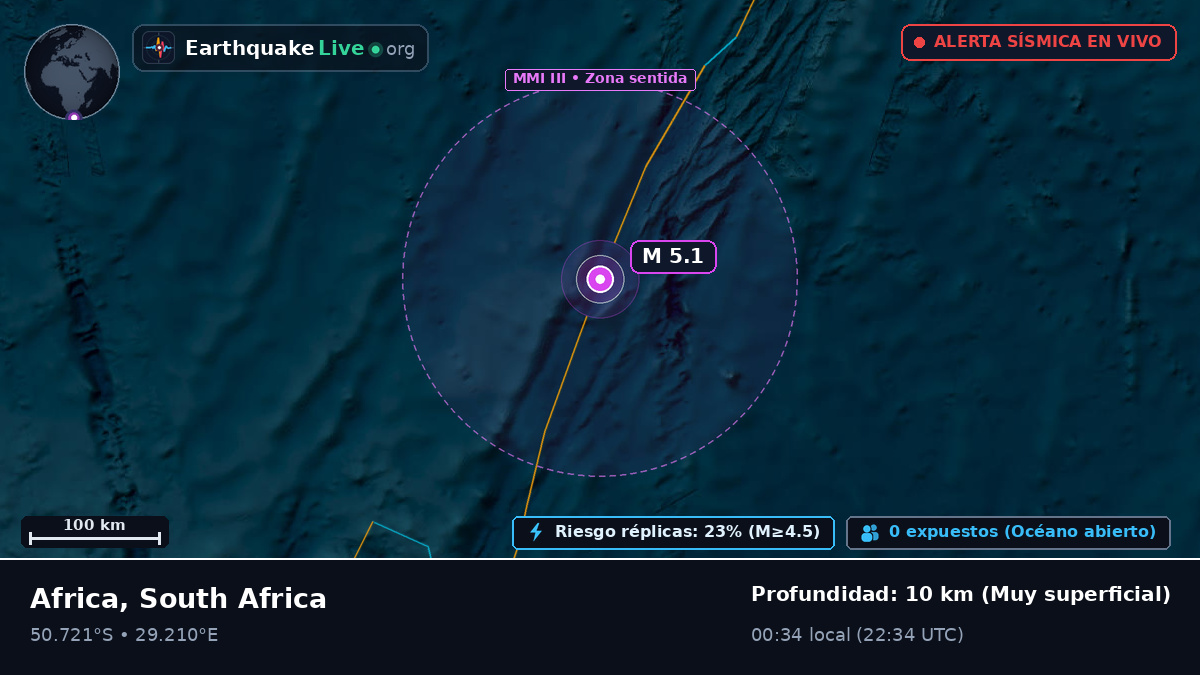 Océano Índico (South Africa)