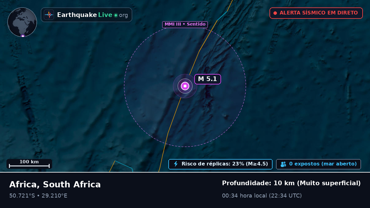 Oceano Índico (South Africa)