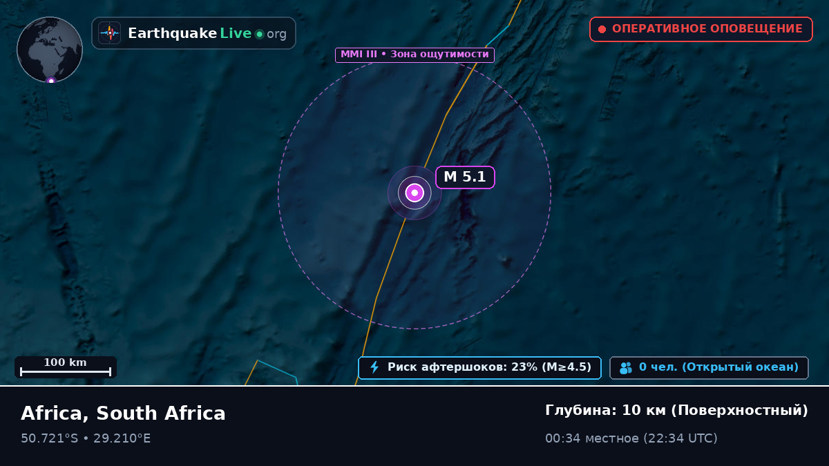 Индийский океан (South Africa)