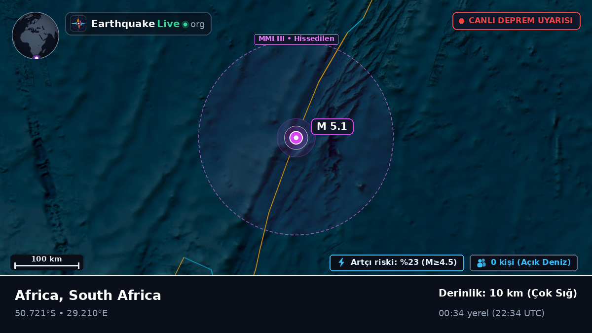 Hint Okyanusu (South Africa)