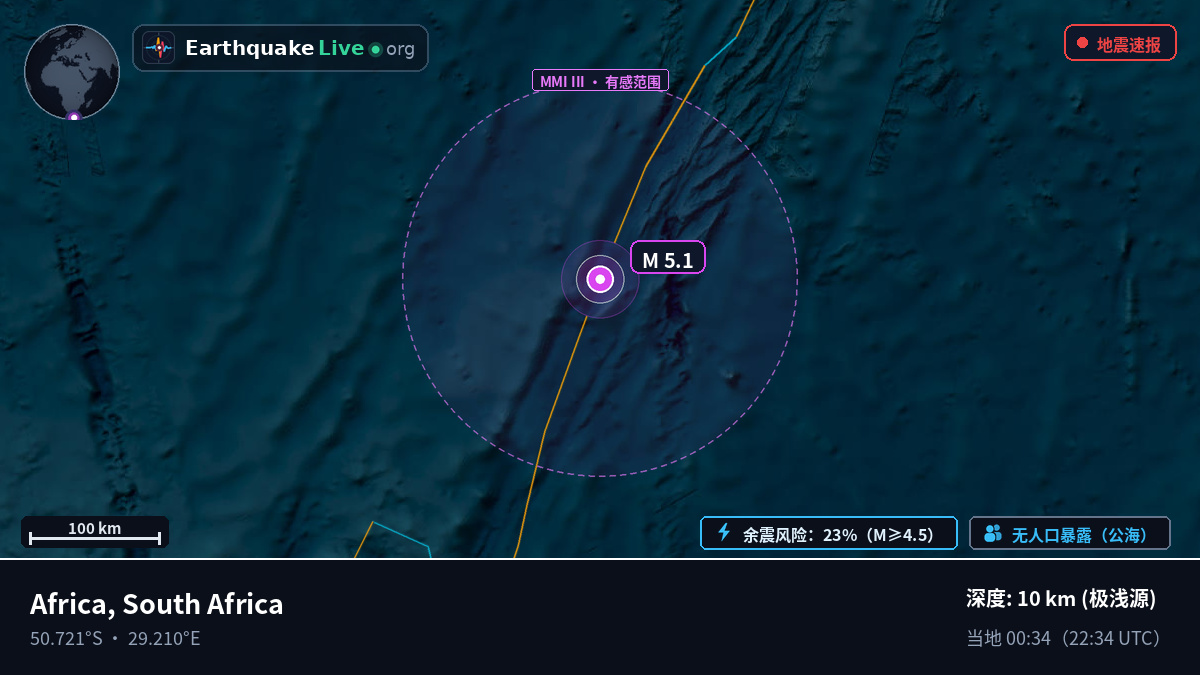 印度洋 (South Africa)