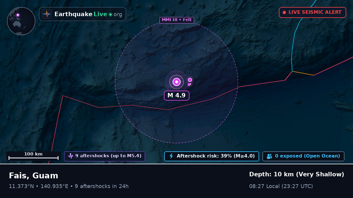 Philippine Sea (Guam)