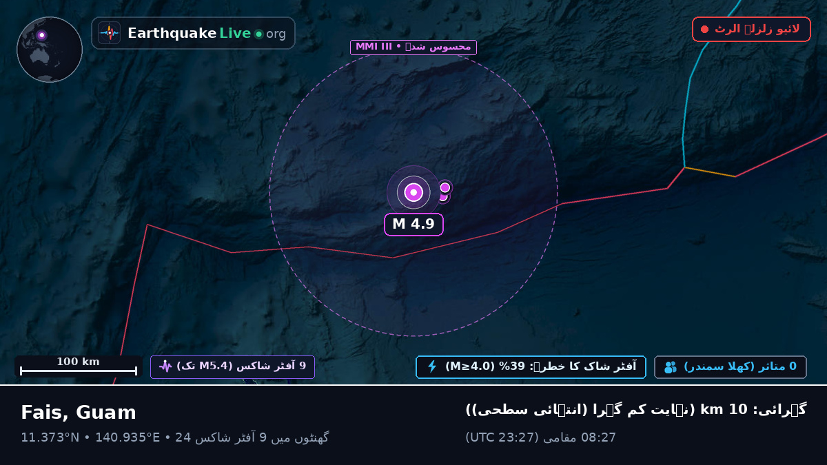 بحیرہ فلپائن (Guam)
