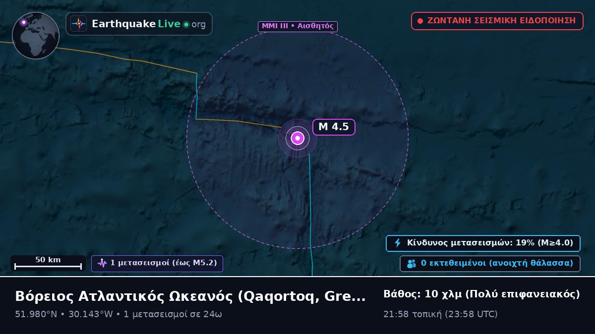 Βόρειος Ατλαντικός Ωκεανός (Greenland)