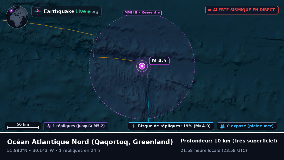 Océan Atlantique Nord (Greenland)