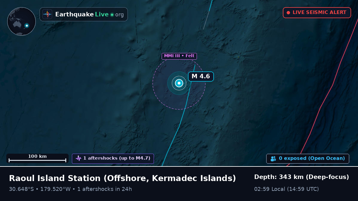 Off the coast of Raoul Island Station, Kermadec Islands