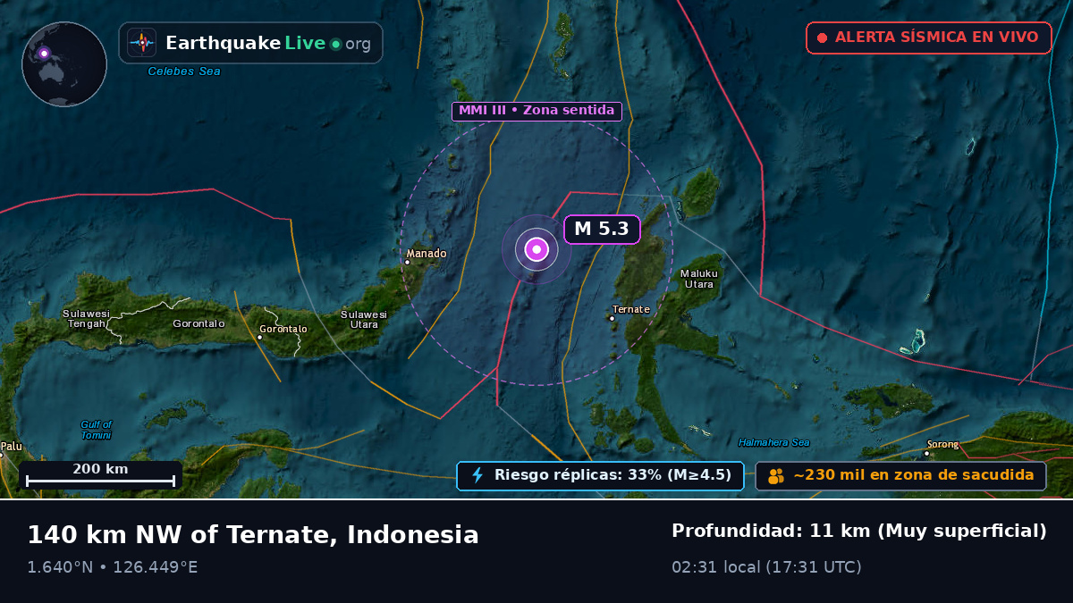 Mar de Molucas (Indonesia)