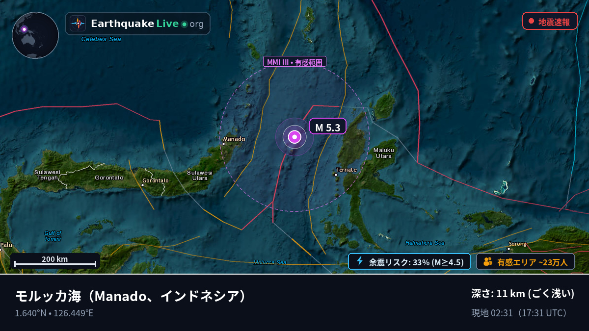 モルッカ海 (インドネシア)