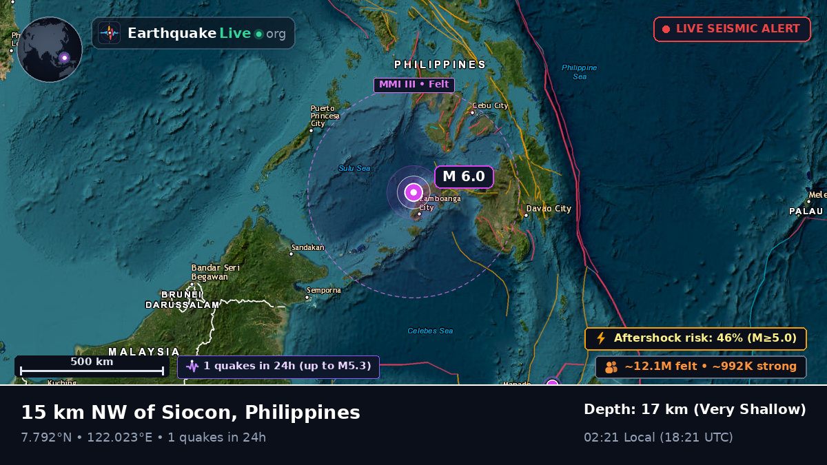 Philippine Sea (Philippines)