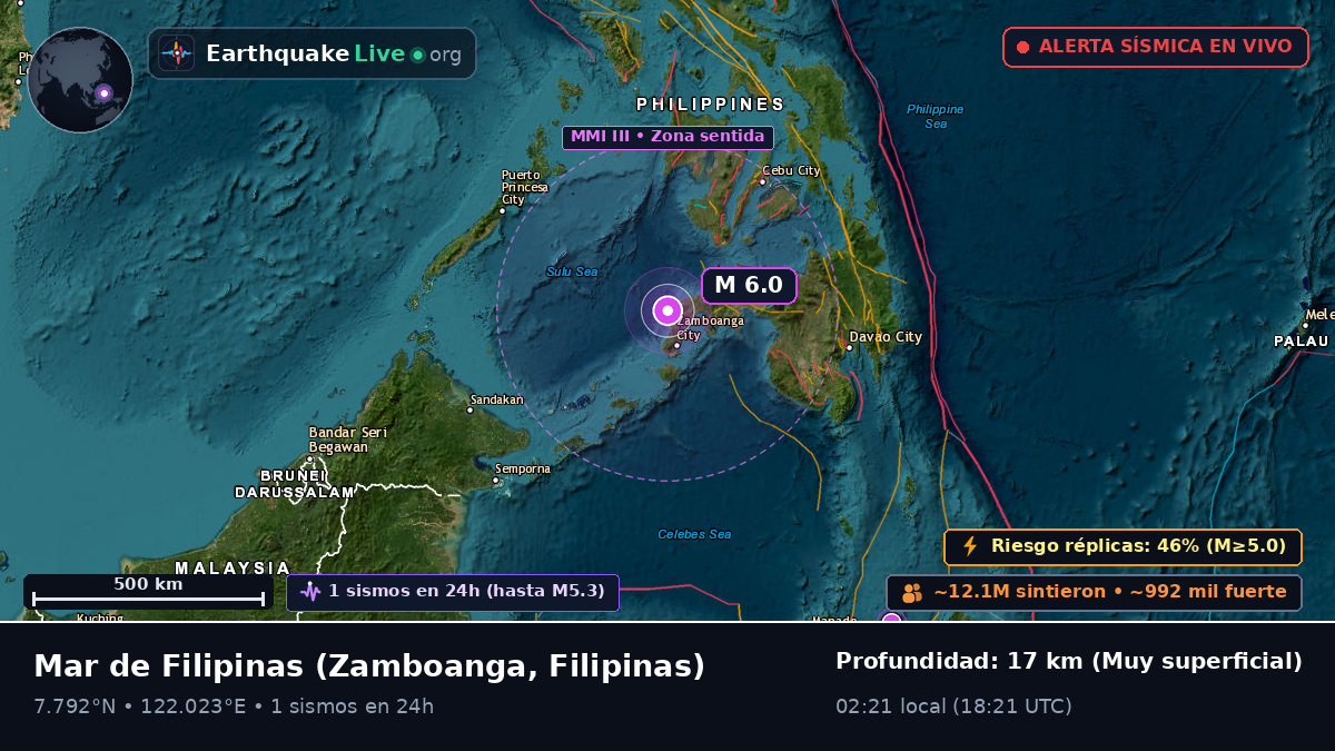 Mar de Filipinas (Filipinas)