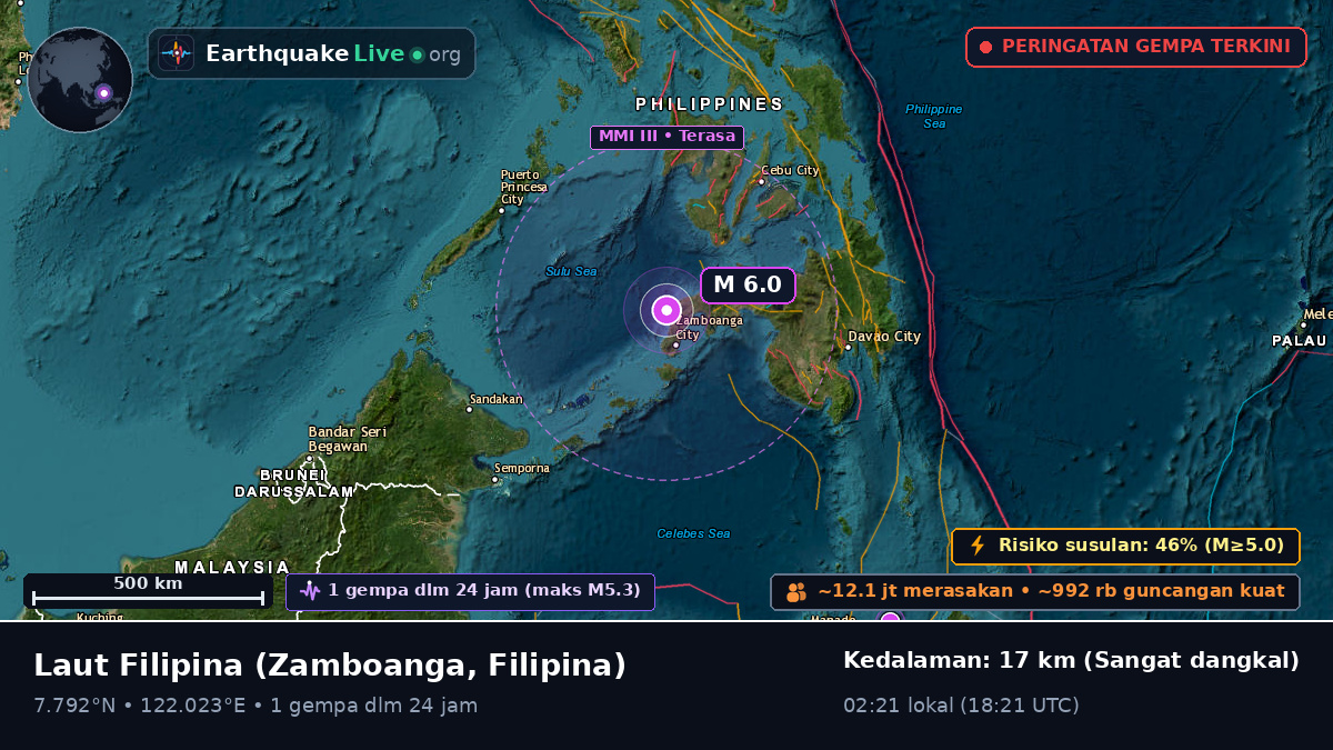 Laut Filipina (Filipina)