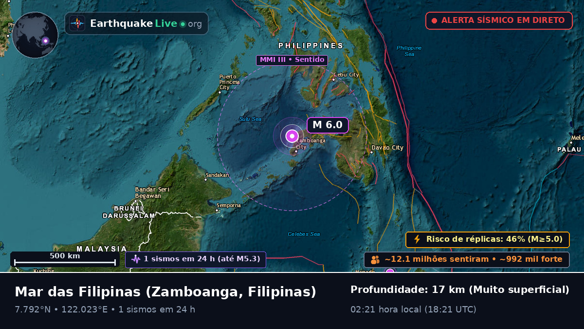 Mar das Filipinas (Filipinas)