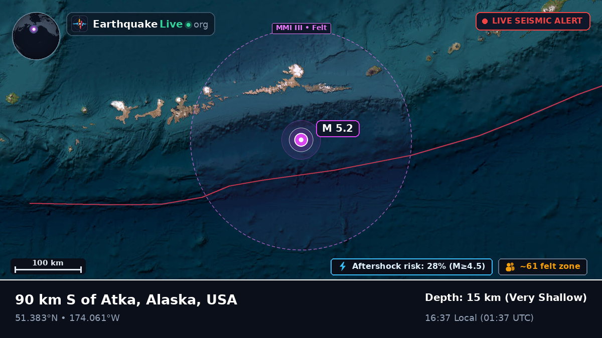 Aleutian Islands (USA)
