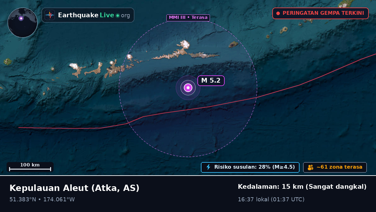 Kepulauan Aleut (AS)