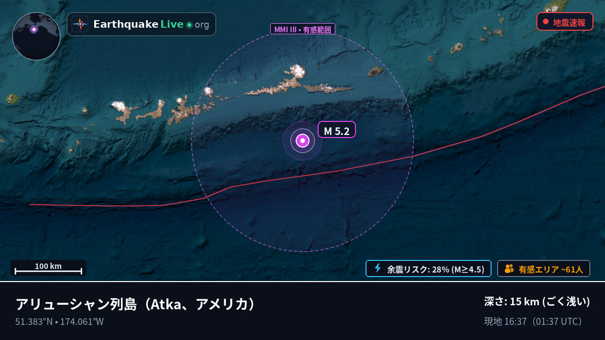 アリューシャン列島 (アメリカ)