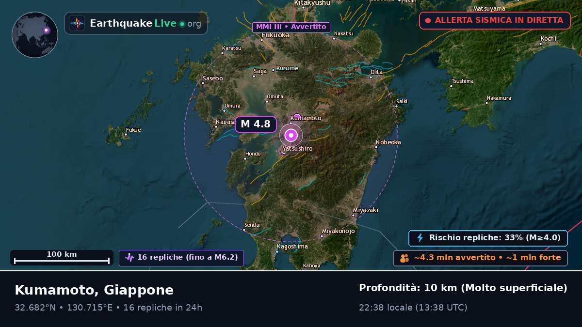 Kumamoto, Giappone