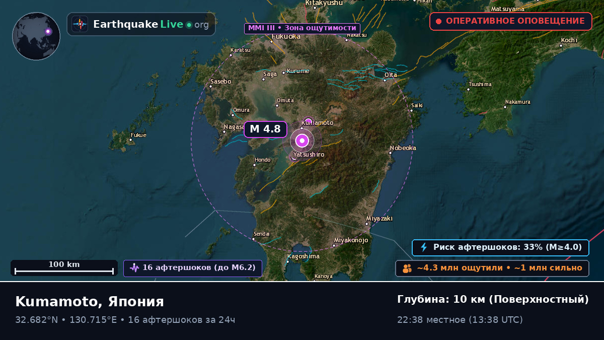 Kumamoto, Япония