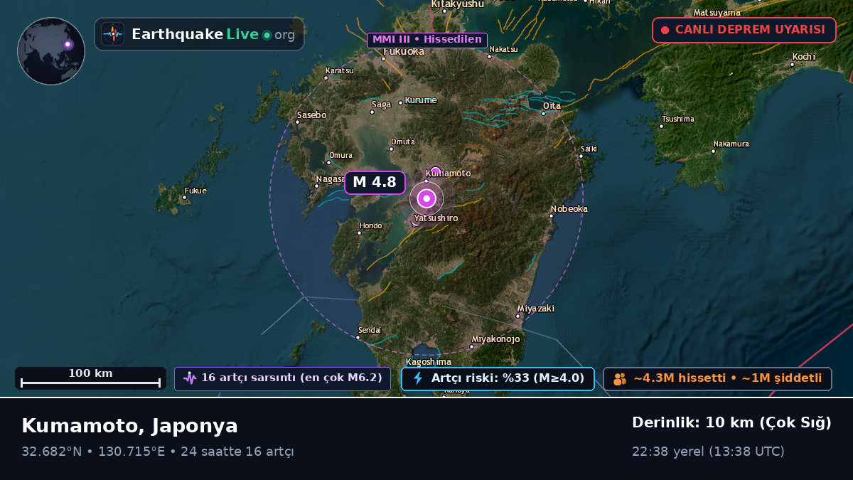 Kumamoto, Japonya