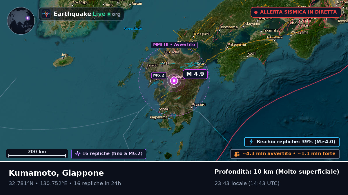 Kumamoto, Giappone