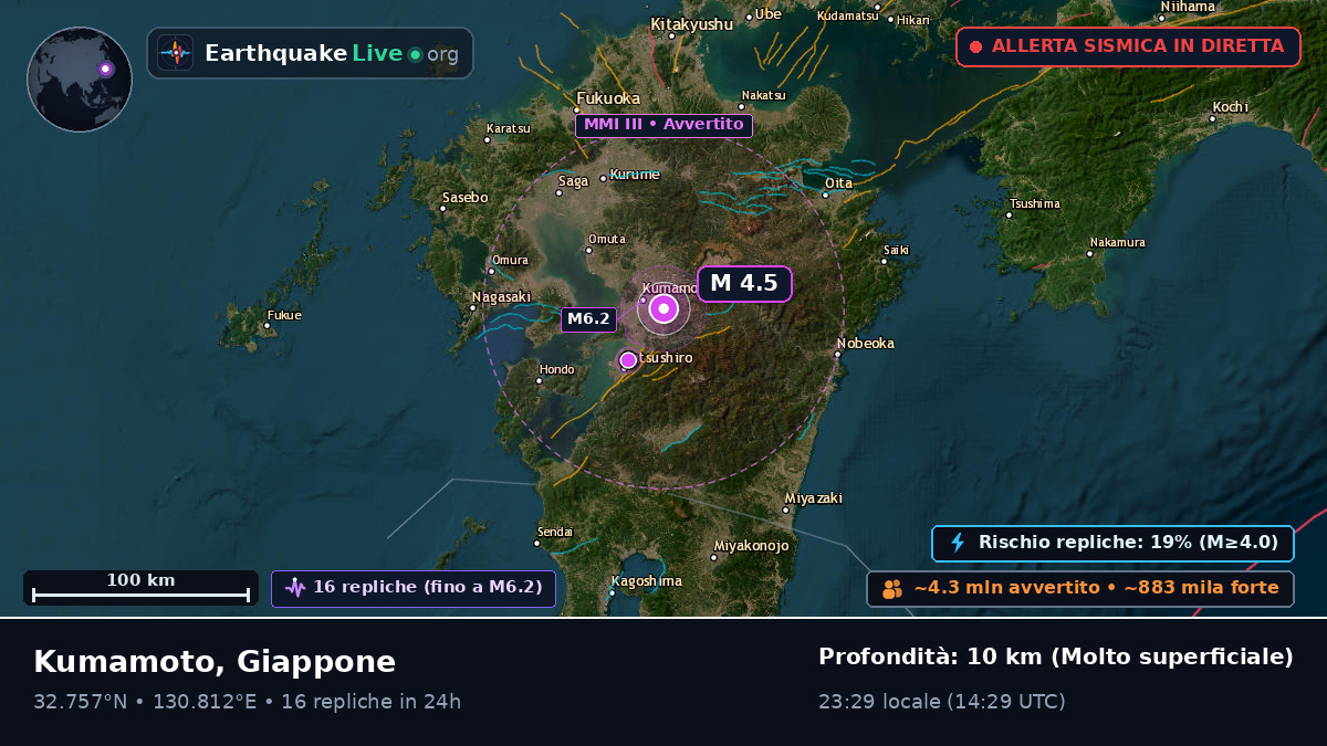 Kumamoto, Giappone
