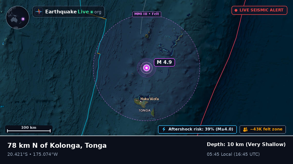 Off the coast of Nuku'alofa, Tonga