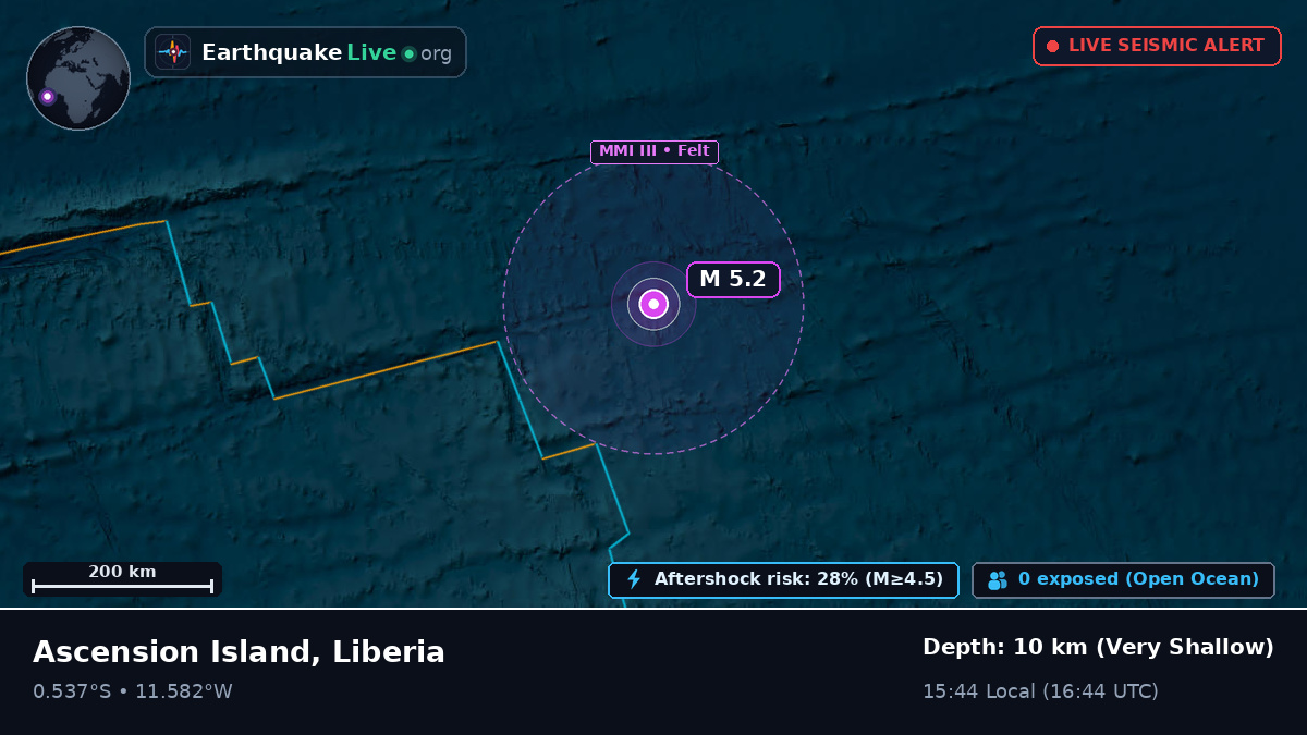 South Atlantic Ocean (Liberia)