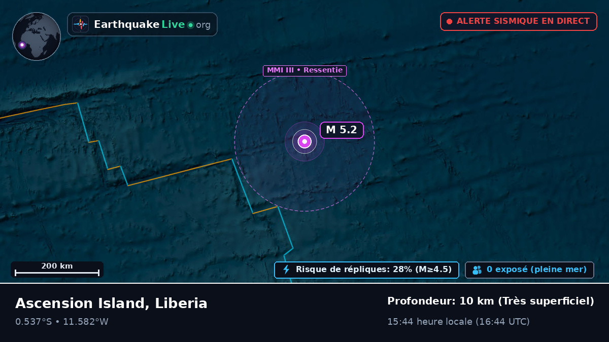 Océan Atlantique Sud (Liberia)