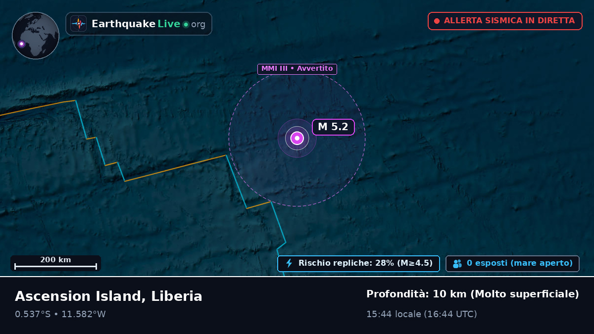 Oceano Atlantico meridionale (Liberia)
