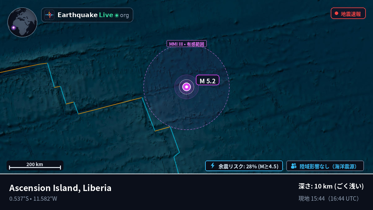 南大西洋 (Liberia)