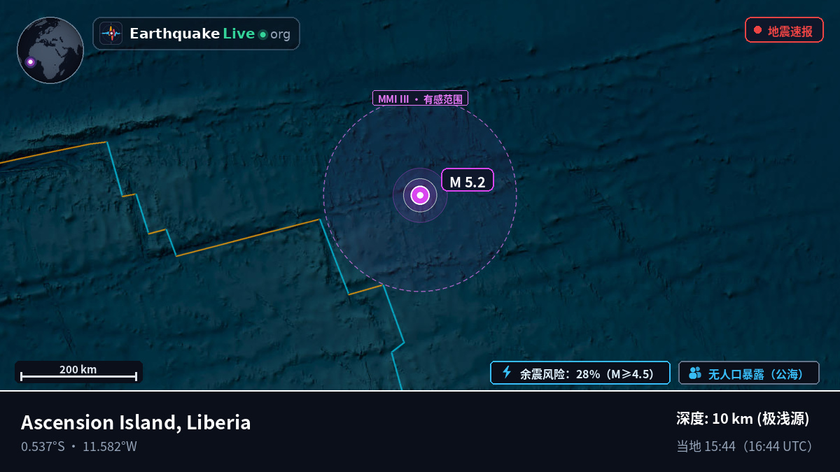 南大西洋 (Liberia)