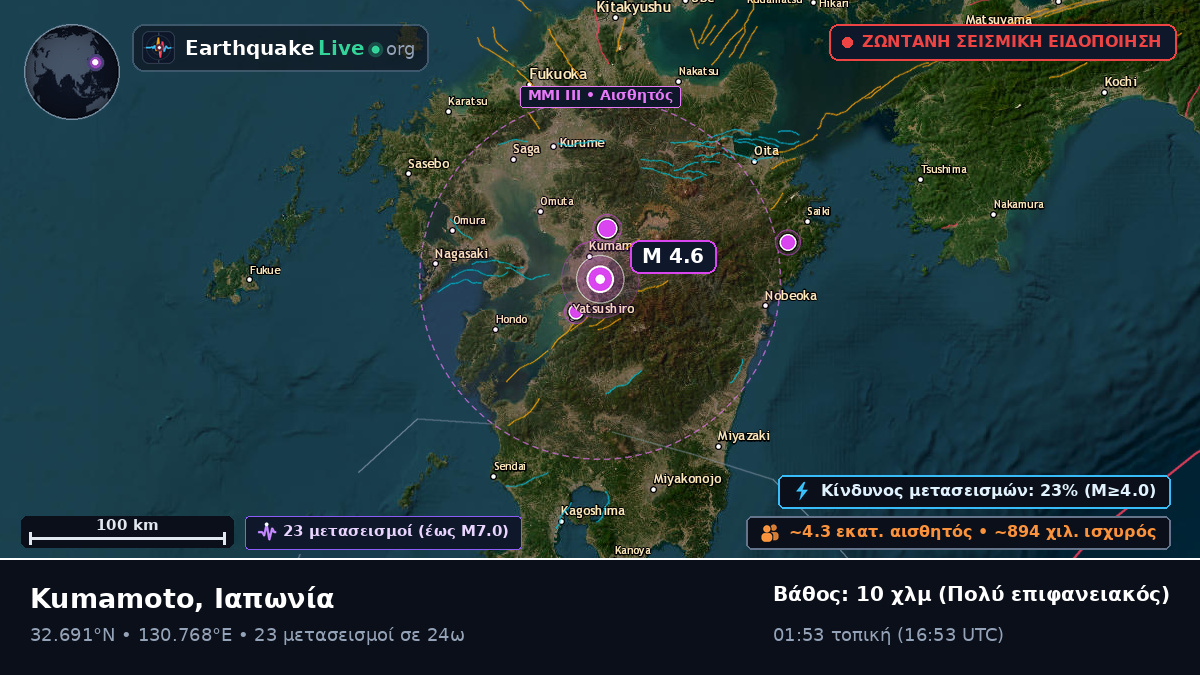 Kumamoto, Ιαπωνία