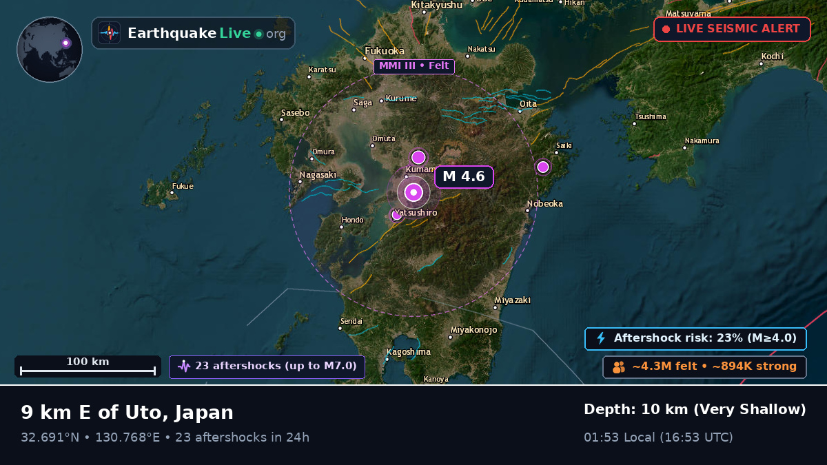 Kumamoto, Japan