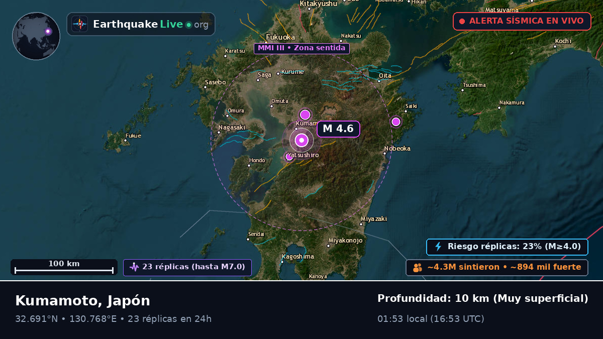 Kumamoto, Japón