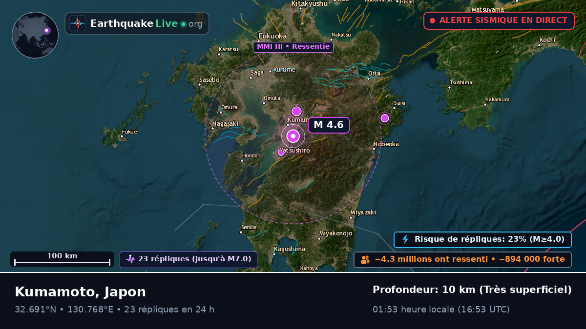 Kumamoto, Japon
