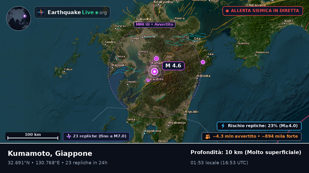 Kumamoto, Giappone