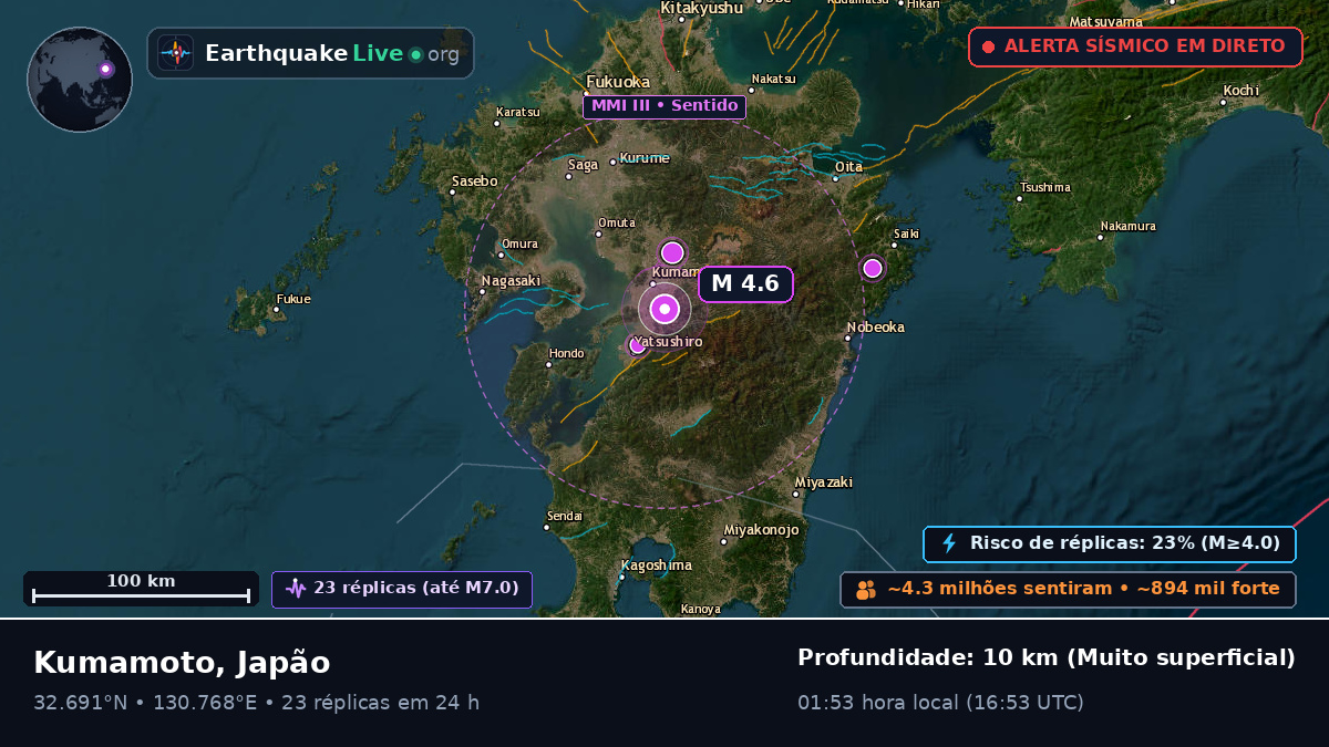 Kumamoto, Japão