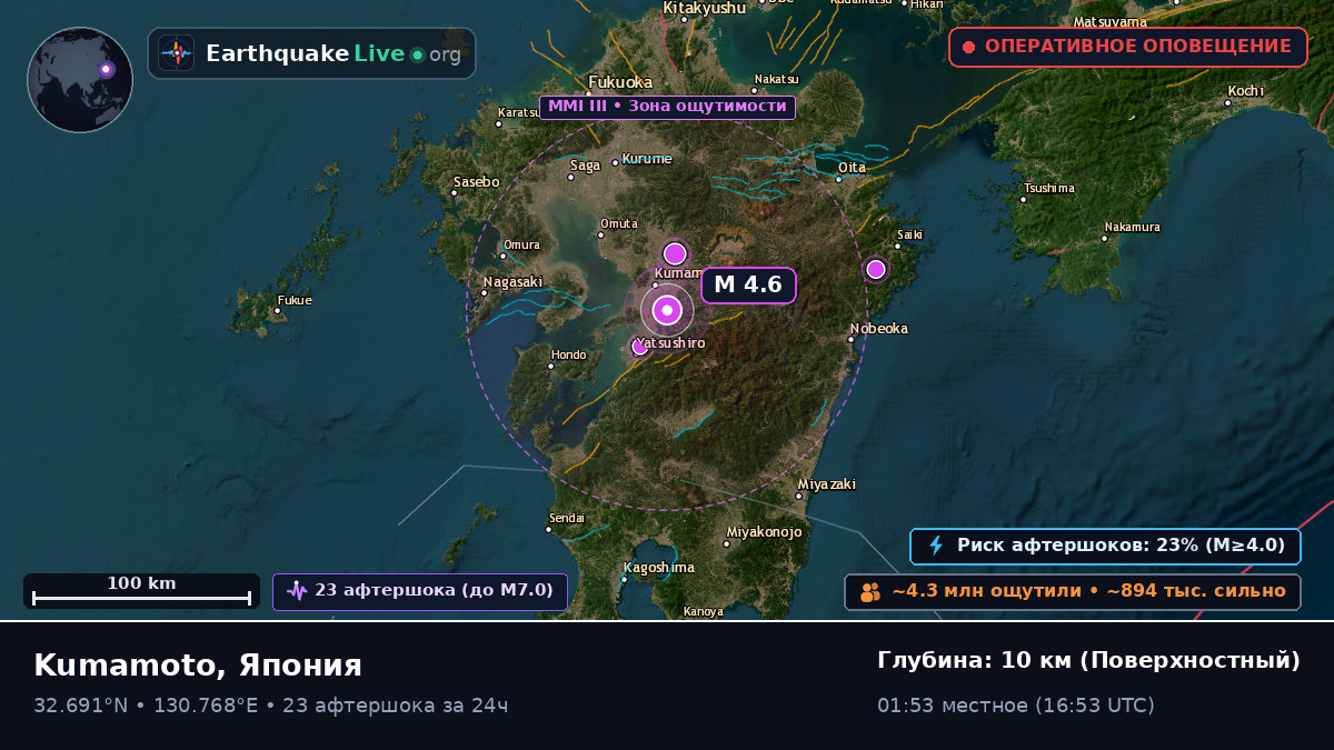 Kumamoto, Япония