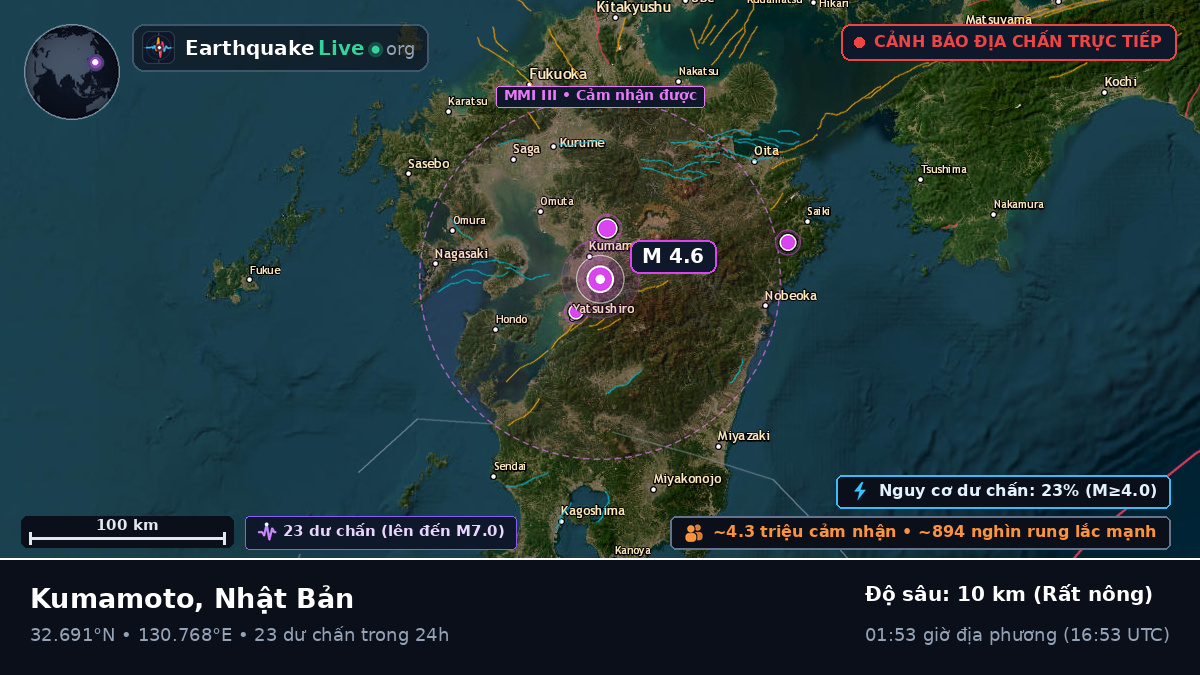 Kumamoto, Nhật Bản