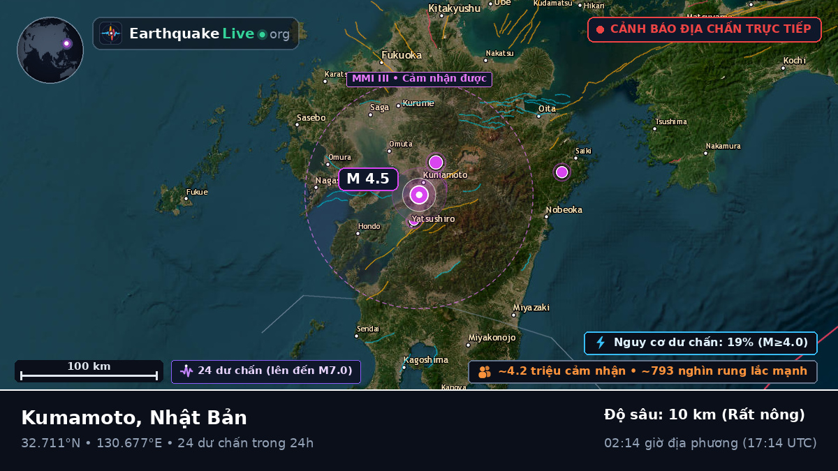 Kumamoto, Nhật Bản