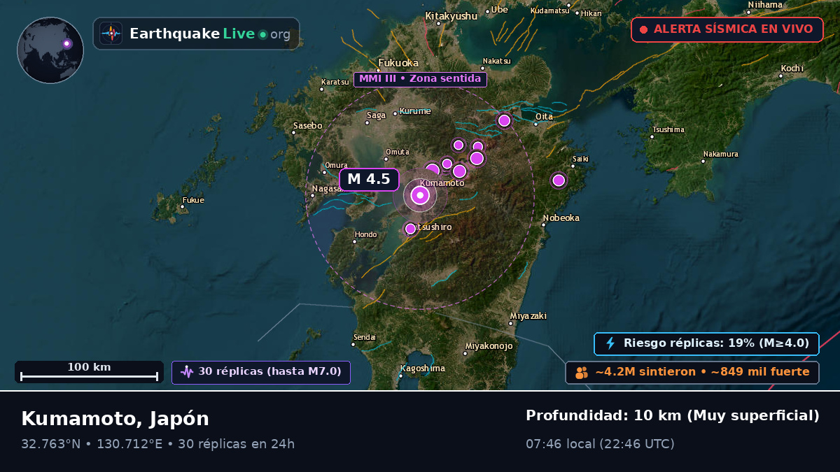 Kumamoto, Japón