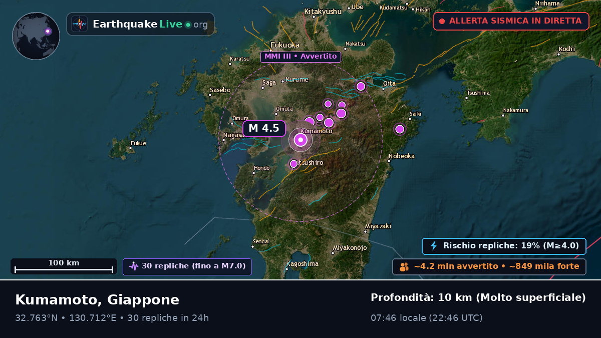 Kumamoto, Giappone