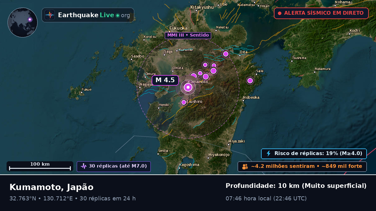 Kumamoto, Japão