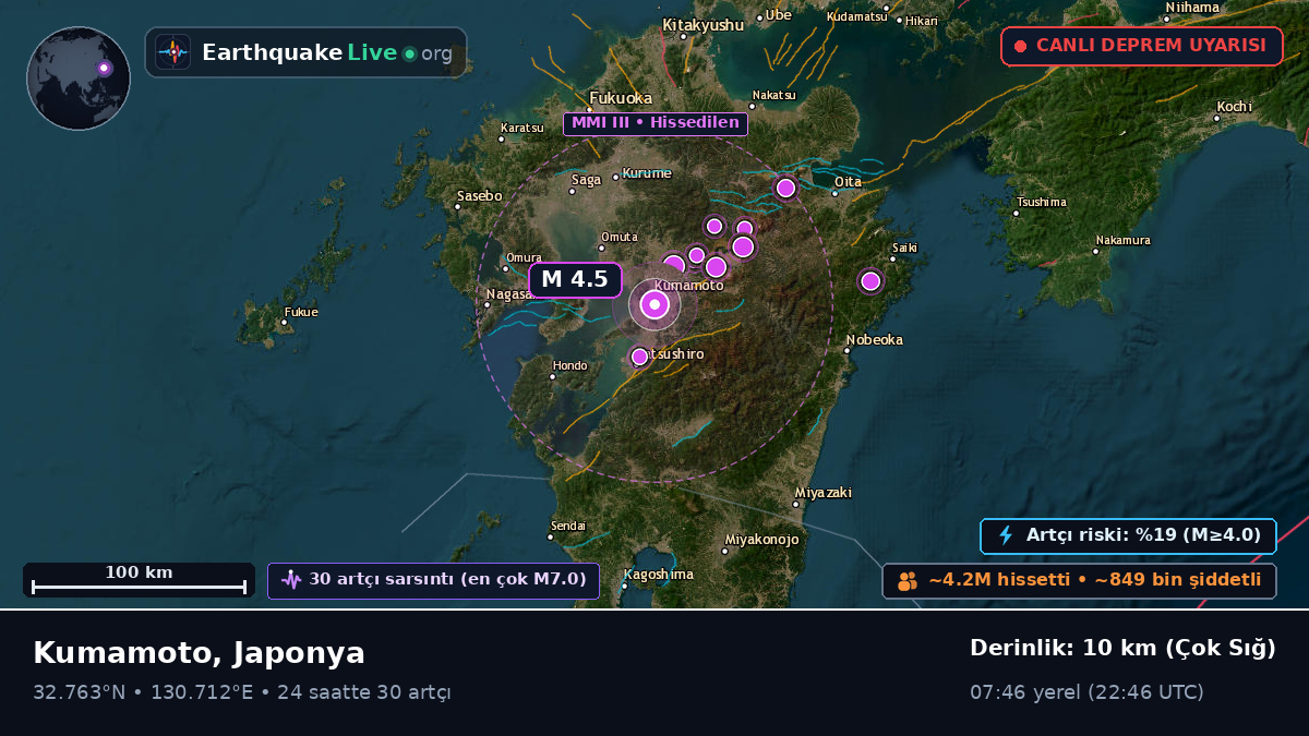 Kumamoto, Japonya