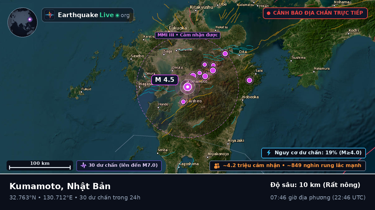 Kumamoto, Nhật Bản