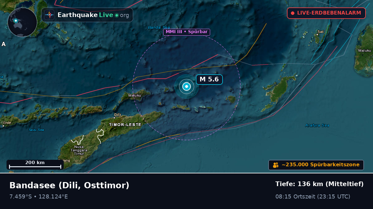 Bandasee (Osttimor)
