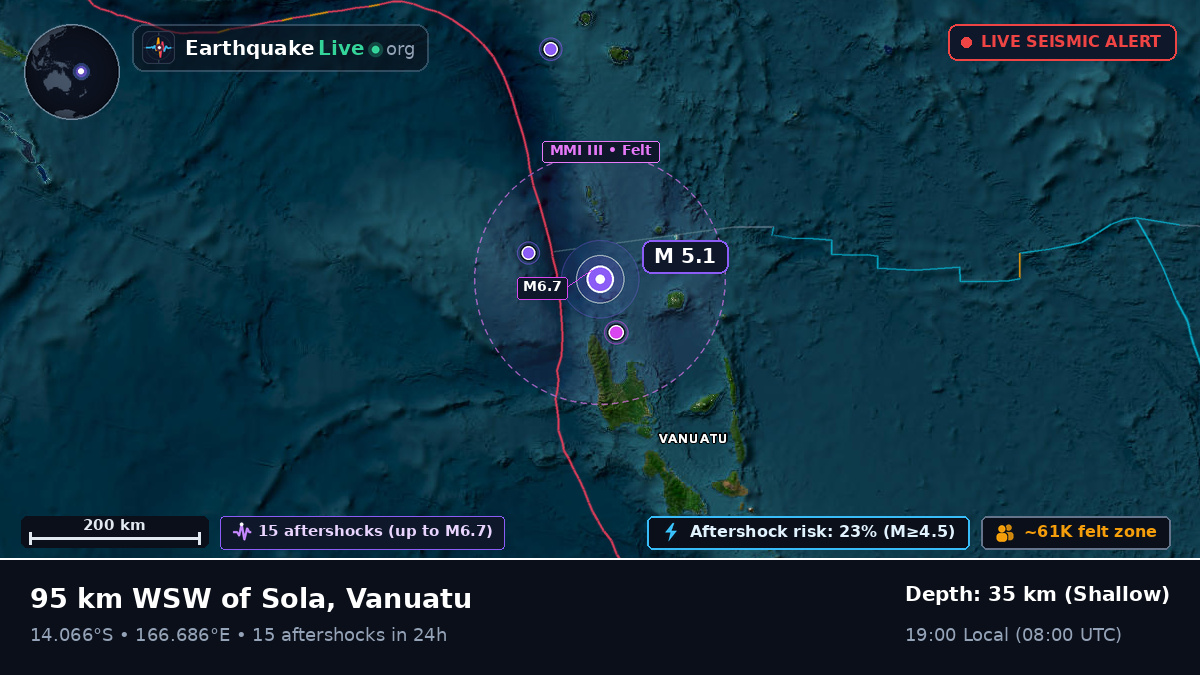 Off the coast of Luganville, Vanuatu