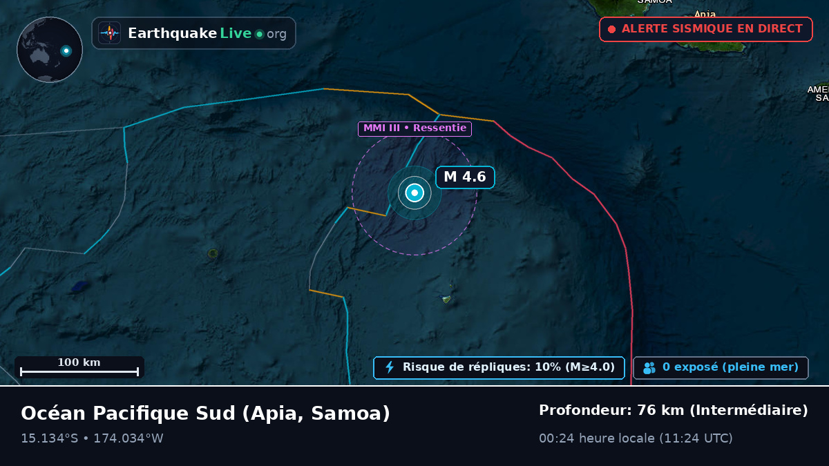 Océan Pacifique Sud (Samoa)