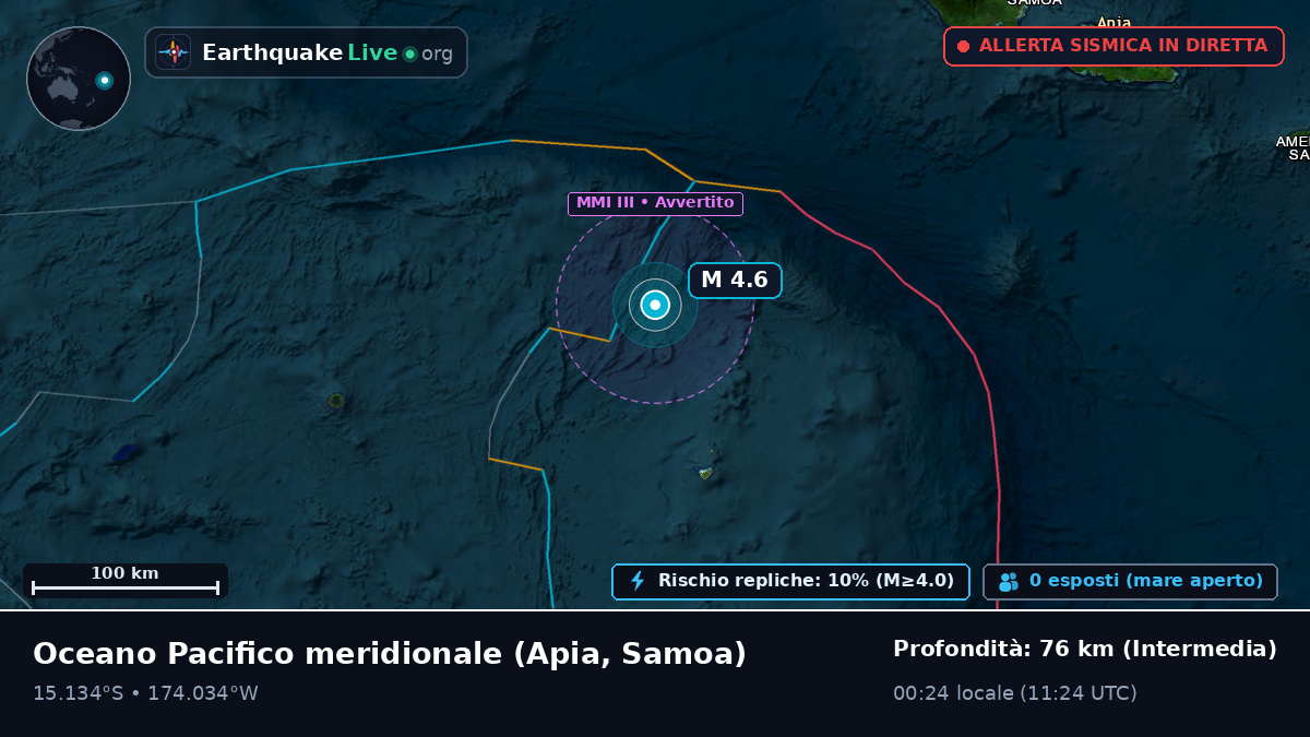 Oceano Pacifico meridionale (Samoa)
