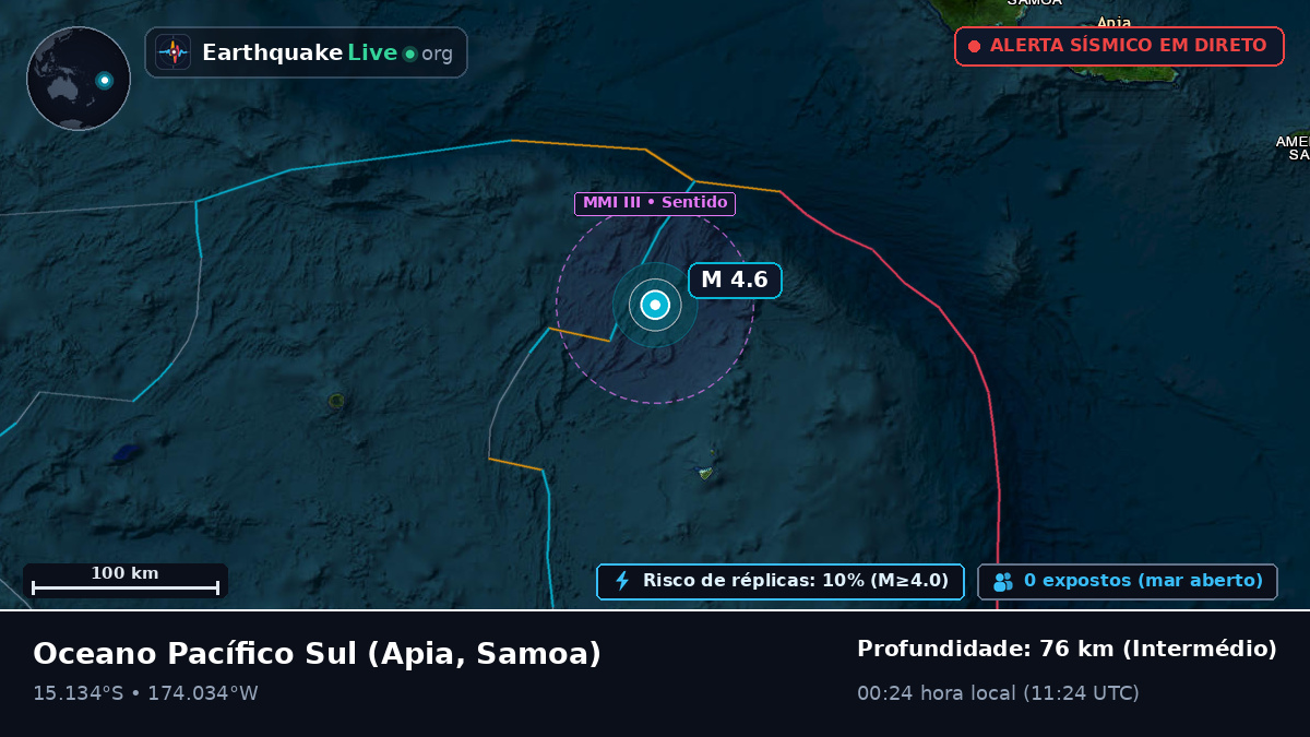 Oceano Pacífico Sul (Samoa)