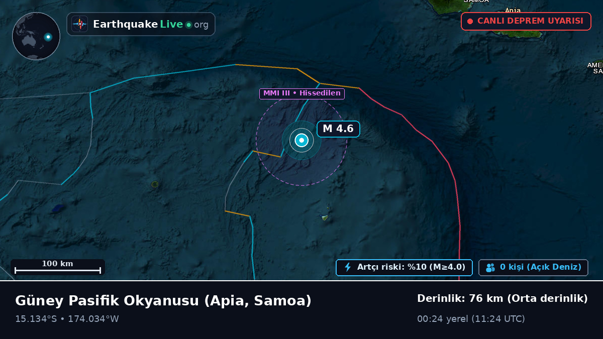 Güney Pasifik Okyanusu (Samoa)
